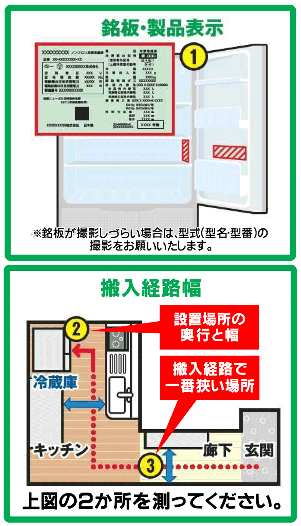 エアコン・冷蔵庫・洗濯機キャンペーン！