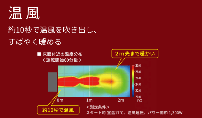 ケーズデンキのおすすめ家電｜あんしんパスポートアプリ