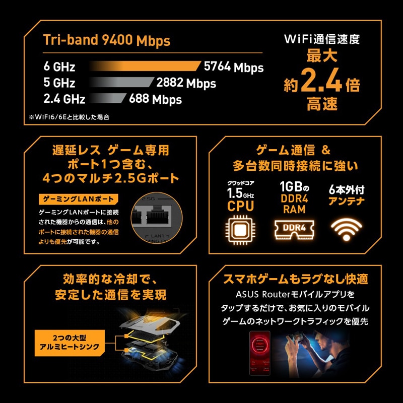 ASUS�i�G�C�X�[�X�j&nbsp;�Q�[�~���O���[�^�[�@TUF Gaming BE9400&nbsp;TUF-BE9400