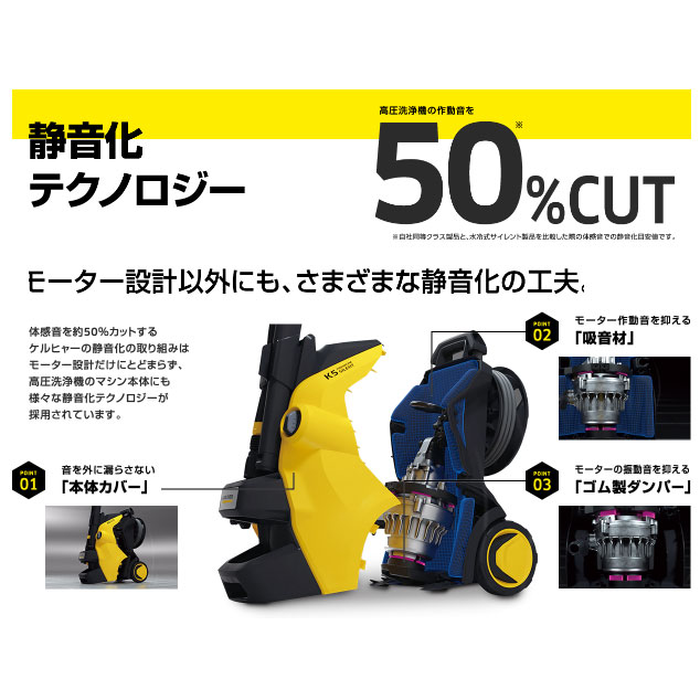 KARCHER（ケルヒャー） 高圧洗浄機 K5 プレミアム サイレント｜K5 ...