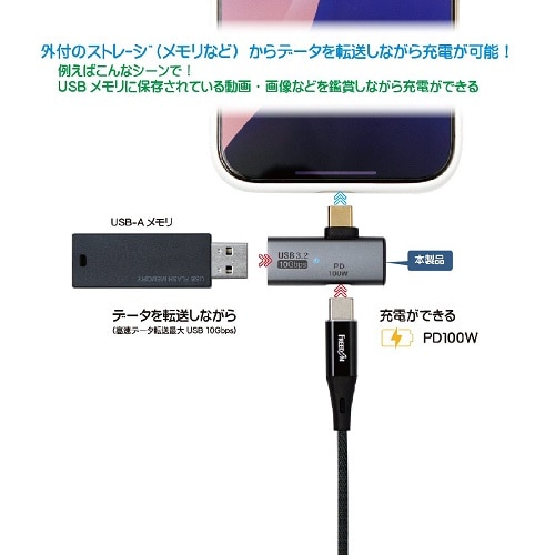 t[_ USB A to USB C ϊA_v^ L^ [dΉ PD100W USB 10Gbps FUHA-ACPC01GY