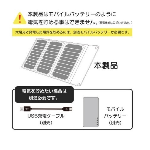 エアージェイ 【電源】ポータブルソーラーパネル充電器｜AJ