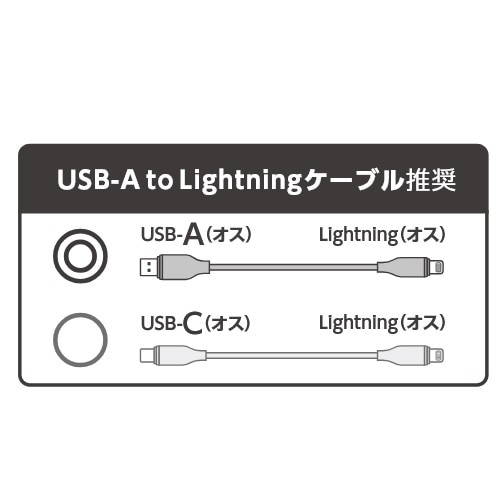 GA[WFC Lightning to USB-C ϊA_v^[ CA-LTC WH