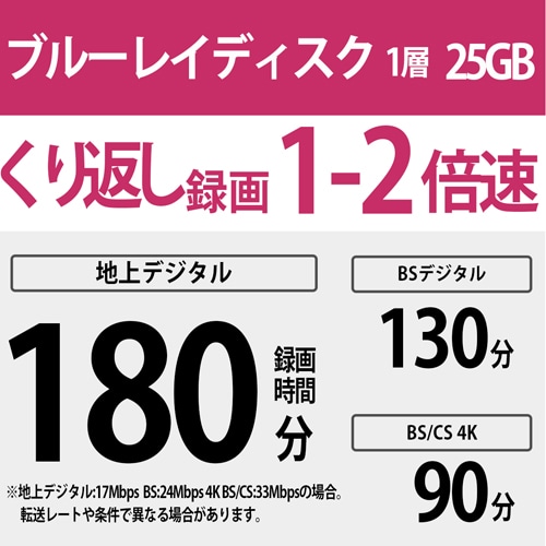 SONYi\j[j ^pac|qd 5BNE1VJPS2