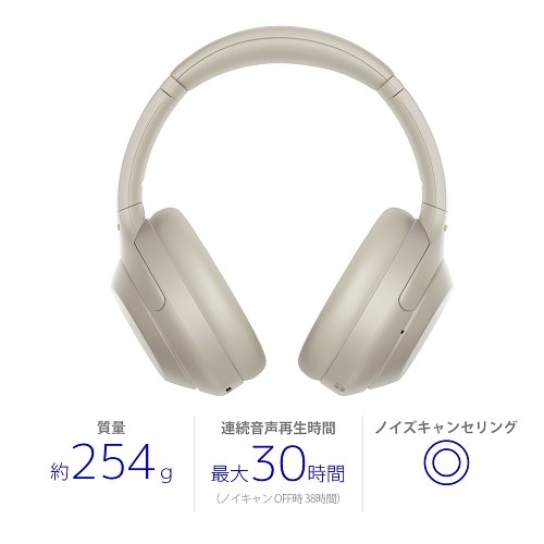 SONY（ソニー） ワイヤレスノイズキャンセリングステレオヘッドセット 