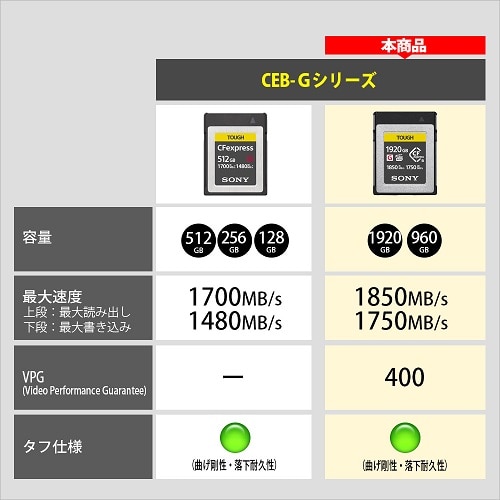 SONYi\j[j be@s B [J[hiatq`mnΉj  @XUOfa CEB-G960T