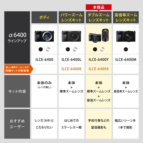 SONY（ソニー） ミラーレス一眼カメラ ダブルズームレンズキット α6400