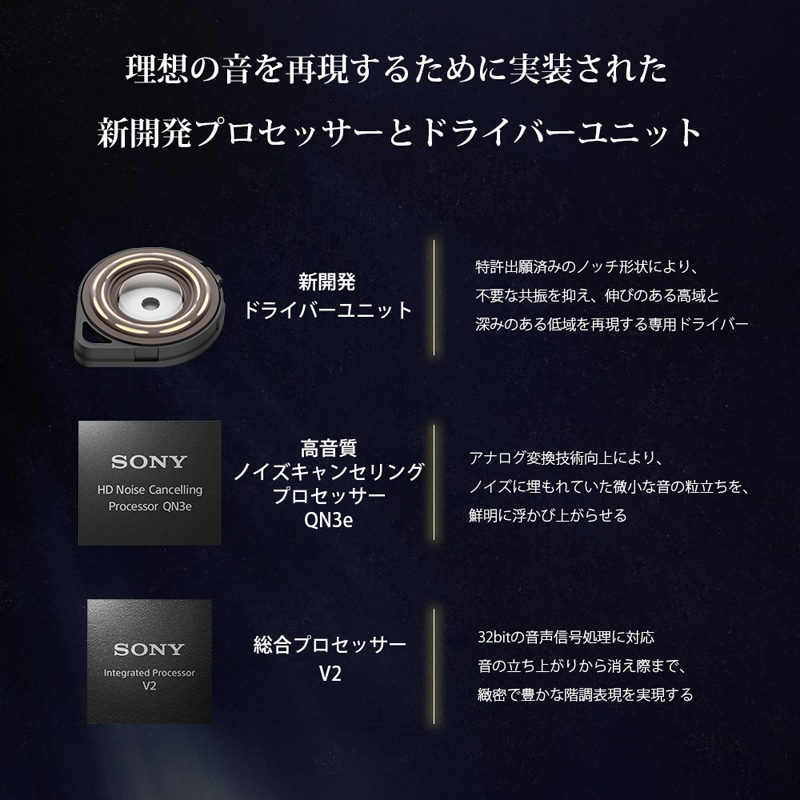 SONY（ソニー） ワイヤレスノイズキャンセリングステレオヘッドセット