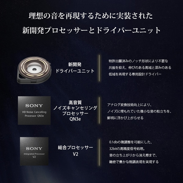 SONY�i�\�j�[�j&nbsp;���C�����X�m�C�Y�L�����Z�����O�X�e���I�w�b�h�Z�b�g&nbsp;WF-1000XM6 SZ