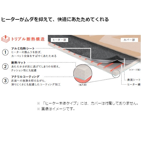 Panasonic（パナソニック） 電気カーペット（ヒーター本体／２畳）｜DC 