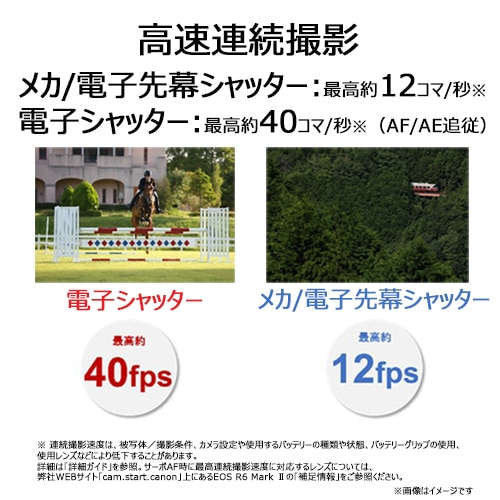 CanoniLmj tTCY~[XJ@EOS R6 Mark IIERF24-105L IS USM YLbg EOSR6MK2-24105ISLK