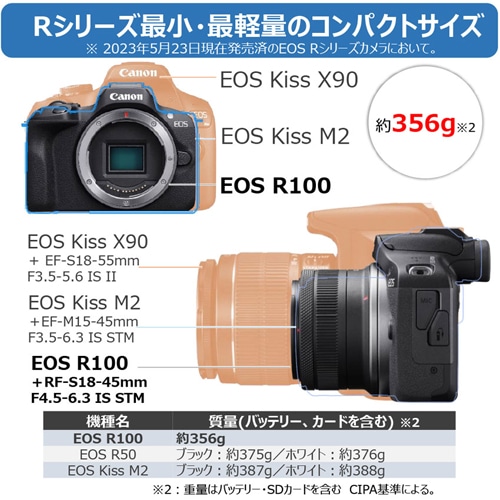 Canon（キヤノン） ミラーレスカメラ EOS R100｜EOSR100-WZK｜[通販]ケーズデンキ