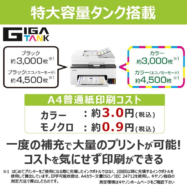 Canon（キヤノン） A4インクジェットカラーADF付FAX複合機