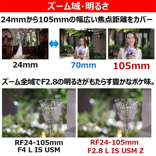 CanoniLmj pY@Lmqe}Eg RF24-105mm F2.8 L IS USM Z