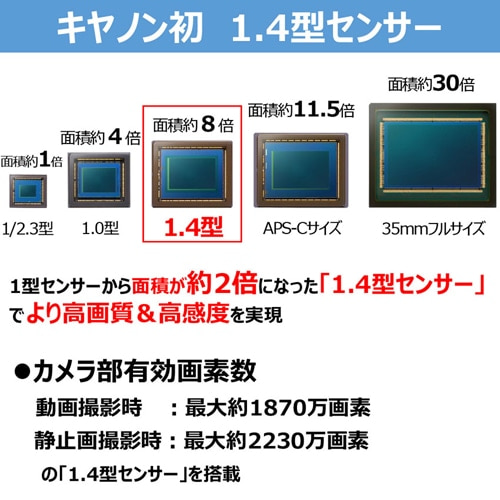 CanoniLmj RpNgfW^J@ PowerShot V1 PSV1