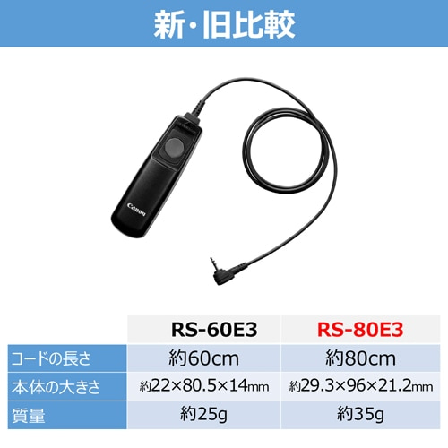 CanoniLmj [gXCb` RS-80E3
