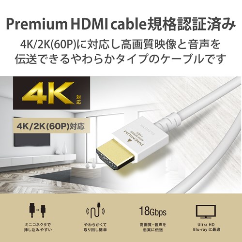 GR ƋJ[PremiumHDMIP[u DH-HDP14EY20WH