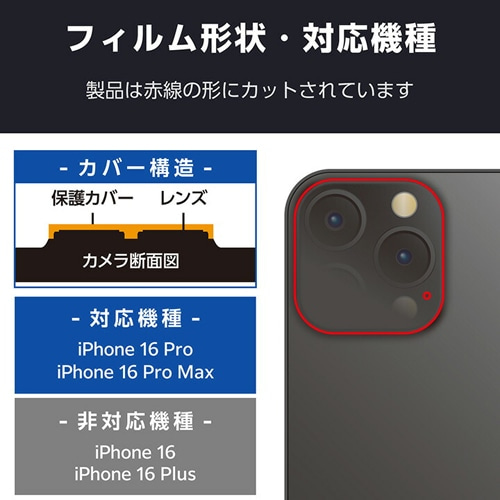 GR iPhone 16 Pro/iPhone 16 Pro Max JYJo[ KX PM-A24CFLLP1CR