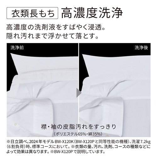 �����iHITACHI�j&nbsp;�S��������@�@�r�[�g�E�H�b�V��&nbsp;BW-X120P W