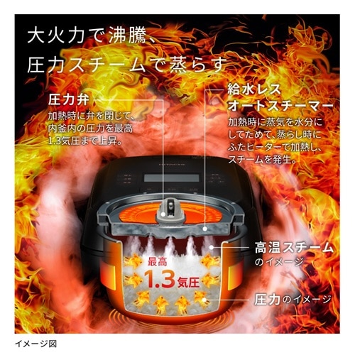 �����iHITACHI�j&nbsp;���̓X�`�[��IH�W���[���ъ� �ӂ������V&nbsp;RZ-V100KM(W)