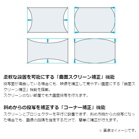 Panasonicipi\jbNj tvWFN^[ PT-VX430J