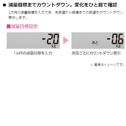 Panasonicipi\jbNj ̑gv EW-CFA14-VP