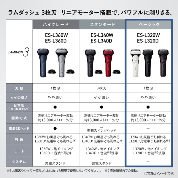 Panasonic（パナソニック） ラムダッシュ 3枚刃｜ES-L320W-W