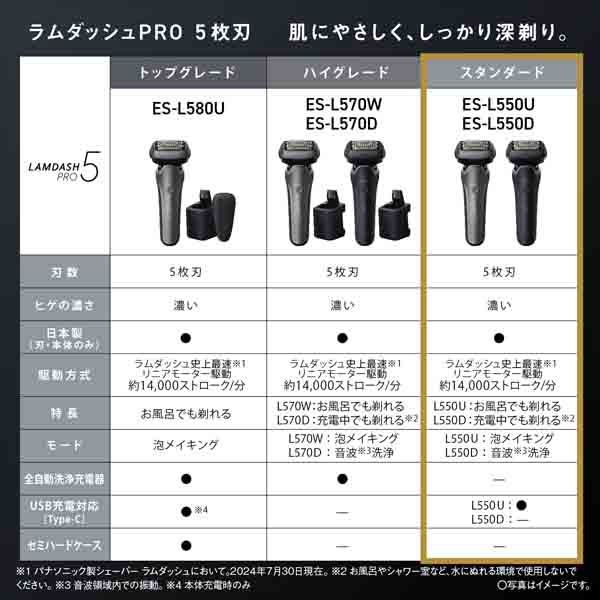 Panasonicipi\jbNj _bVPRO@5n ES-L550U-S