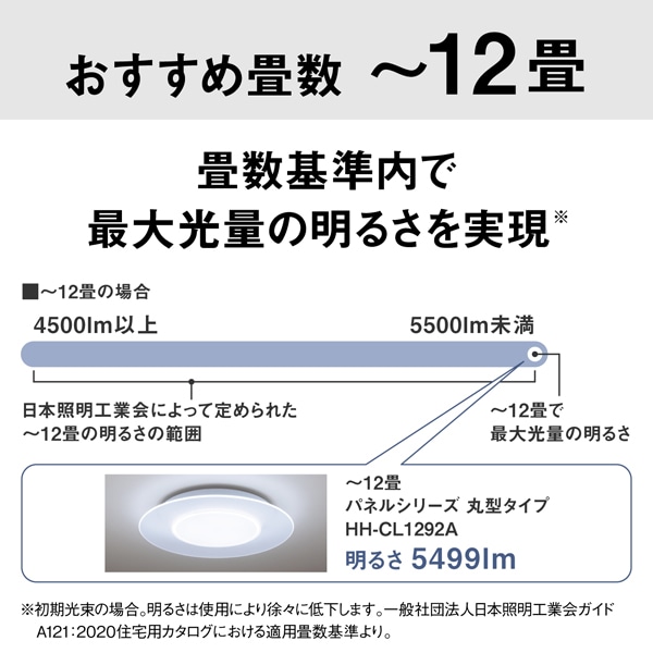 Panasonic（パナソニック） パルックLEDシーリングライト パネルシリーズ 丸型タイプ｜HH-CL1292A｜[通販]ケーズデンキ