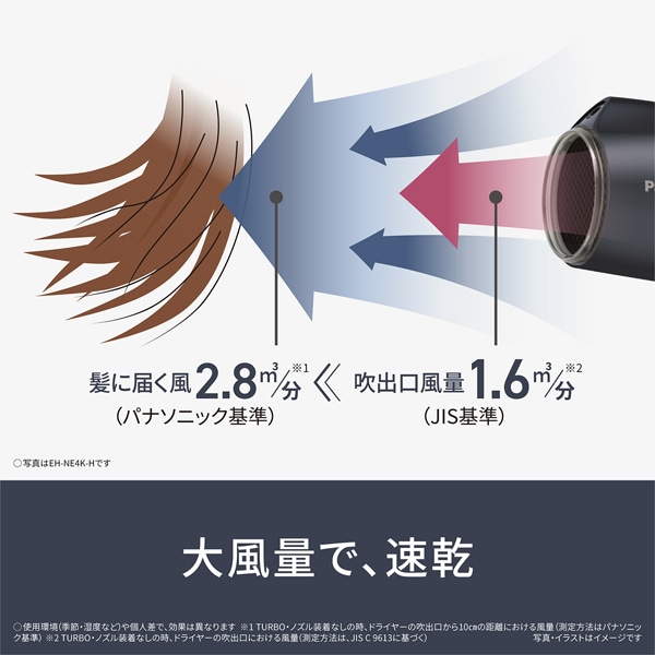 Panasonicipi\jbNj wA[hC[@CIjeB EH-NE4K-H