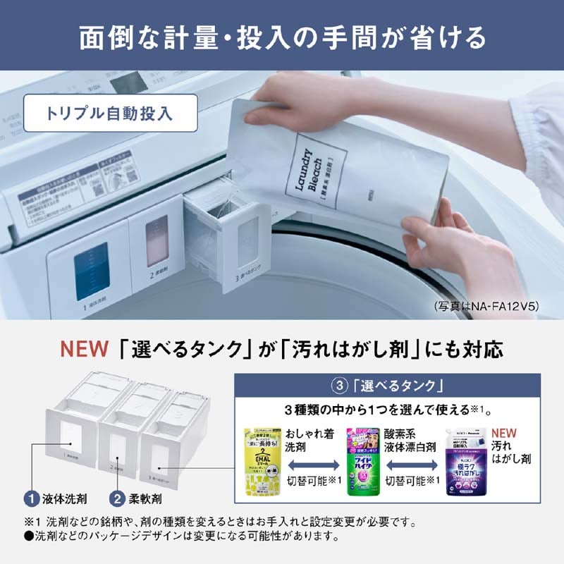 Panasonicipi\jbNj S@ NA-FA11K5-N