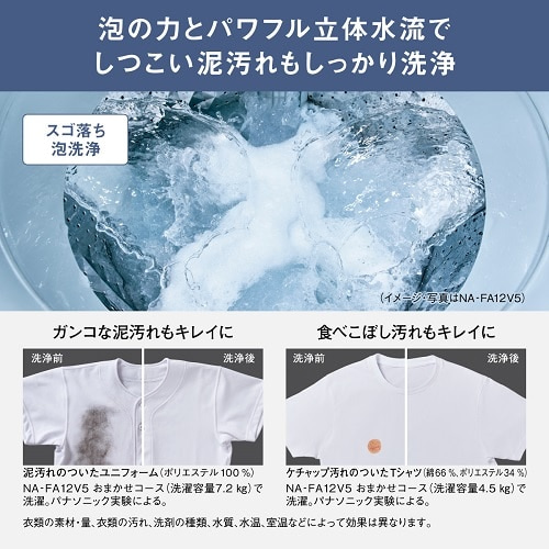 Panasonicipi\jbNj S@@FAV[Y NA-FA8H5-W