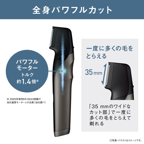 楽天市場】＼体毛ケアを手軽に始めたい方におすすめ