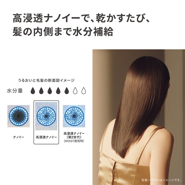 Panasonicipi\jbNj wA[hC[imPA EH-NA0K-P