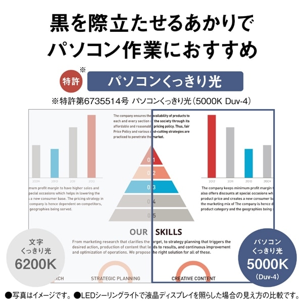 Panasonicipi\jbNj pbN LEDV[OCg@X^_[hV[Y@v[ HH-CM0834A