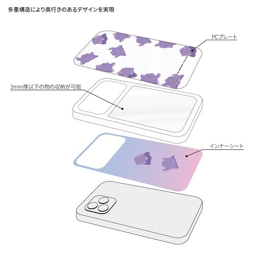 O}fB[Y SHOWCASE+ |P iPhone14/14 Pro/13/13 Pro/12/12 Prop ϏՌP[X POKE-796C
