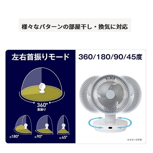 RP DCT[L[^[ZERO YKAR-SDX15(W)
