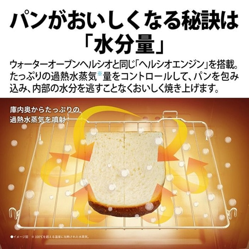 SHARPiV[vj EH[^[I[ug[X^[iHEALSIO wVI) AX-WT1-W