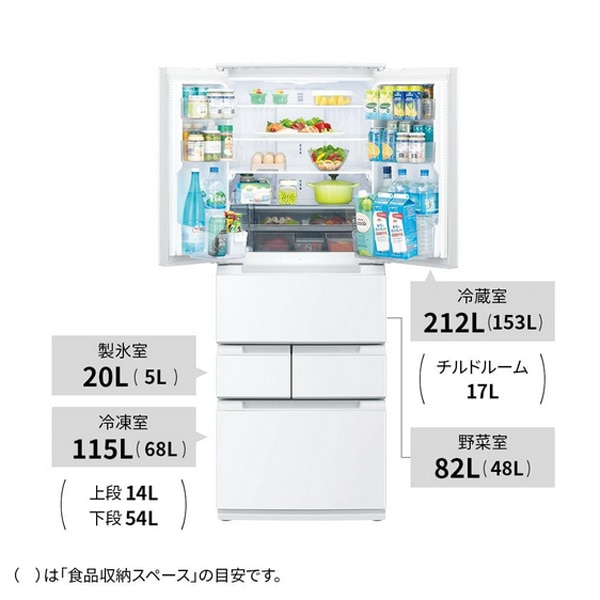 SHARP�i�V���[�v�j&nbsp;6�h�A �v���Y�}�N���X�^�[�①�Ɂ@FiT63�V���[�Y&nbsp;SJ-MF43R-W