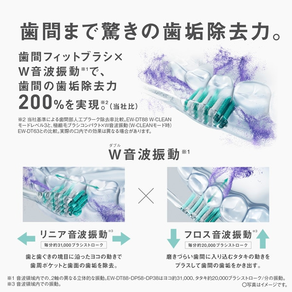 Panasonicipi\jbNj hcv~A@WgUnuV EW-DP58-P