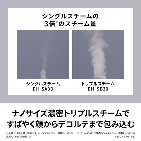 Panasonicipi\jbNj XLANg@X`[}[@gv EH-SB30-W