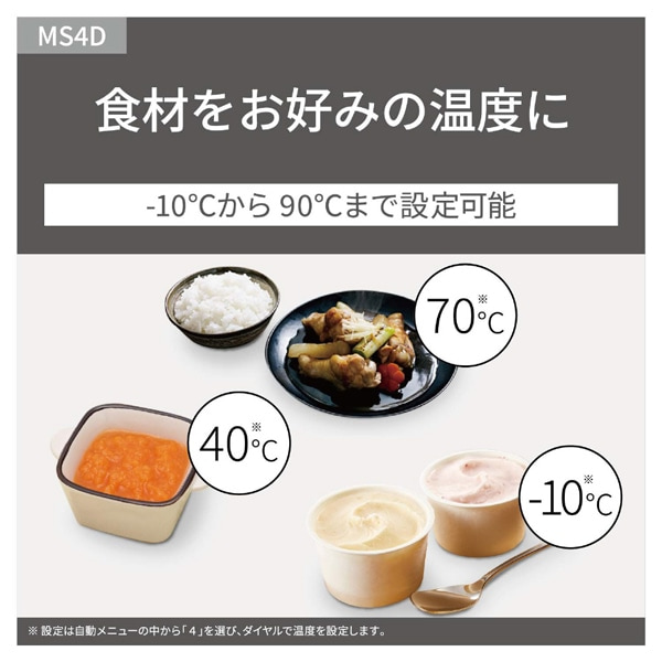 Panasonicipi\jbNj I[uW NE-MS4D-K