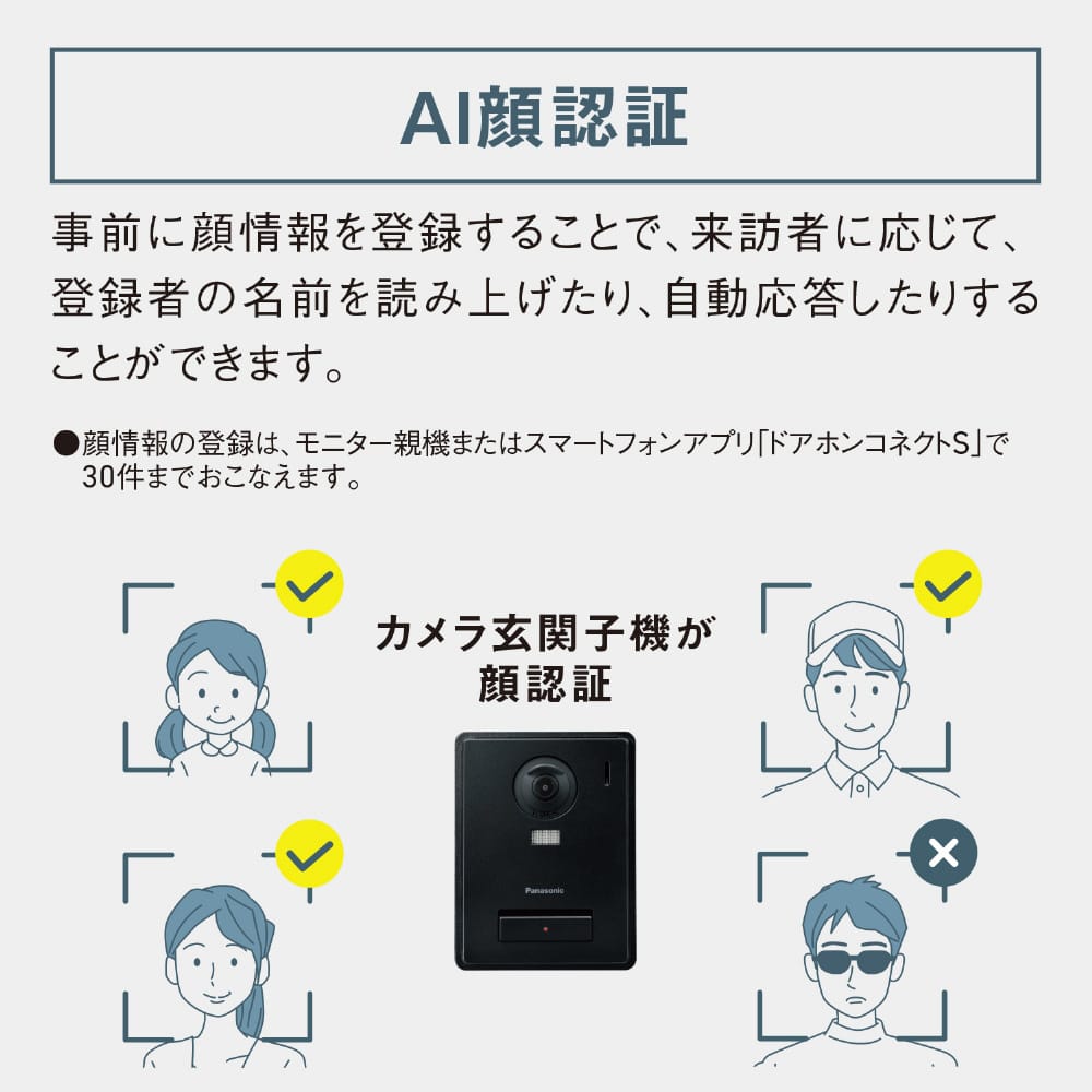 Panasonic�i�p�i�\�j�b�N�j&nbsp;���C�����X���j�^�[�t�e���r�h�A�z�� 3-7�^�C�v�i�d���R�[�h���j&nbsp;VL-X70AHF