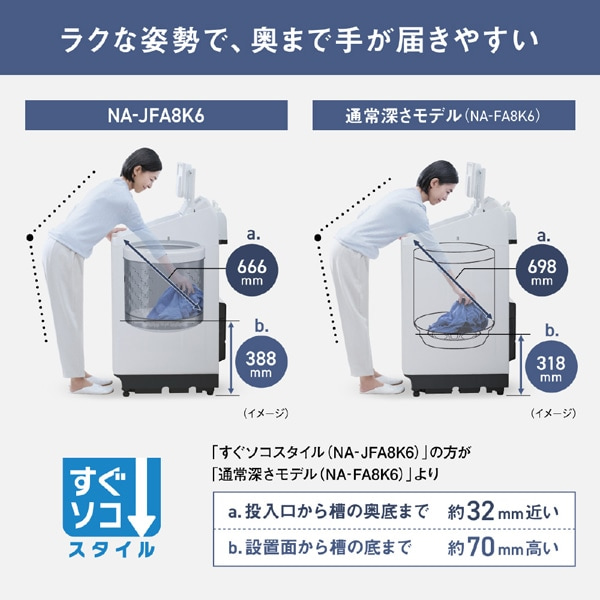 Panasonic�i�p�i�\�j�b�N�j&nbsp;�S��������@&nbsp;NA-JFA8K6-W