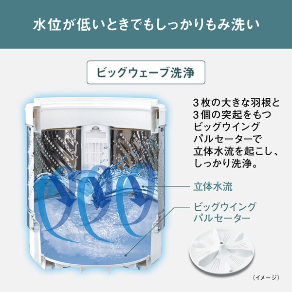 Panasonic�i�p�i�\�j�b�N�j&nbsp;�S��������@&nbsp;NA-F7B6-C