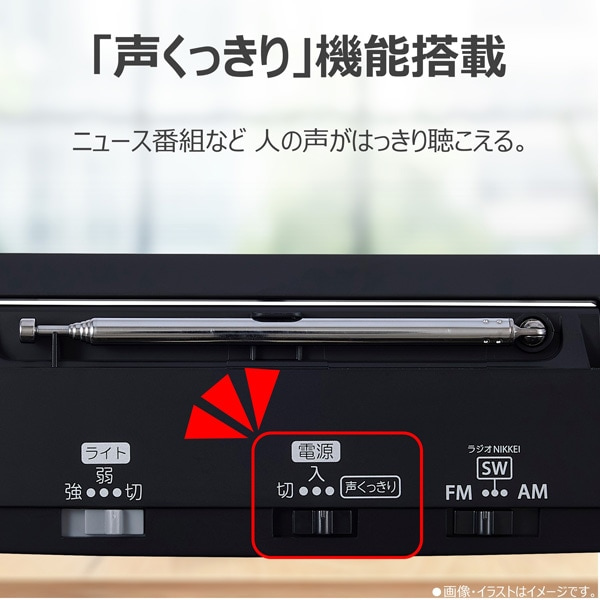 `tqdw LEDCgtz[WI AX-HRT60(K)