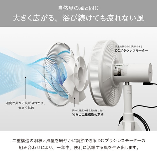 BALMUDA（バルミューダ） DCモーター扇風機 GreenFan Studio