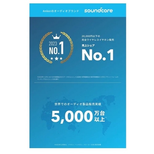 ANKER Soundcore A30i A3958N11