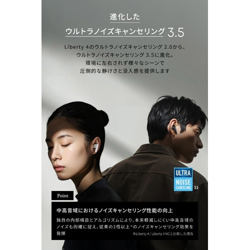 ANKER SCXCz@Soundcore Liberty 5 A3957N11