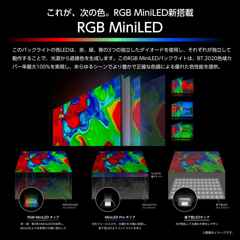 �n�C�Z���X�E�W���p��&nbsp;85V�^�@4K�`���[�i�[�����t���e���r�@RGB MiniLED�@RGB UXS�V���[�Y&nbsp;RGB 85UXS